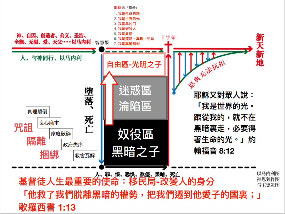 此图片的alt属性为空；文件名为image-12.png