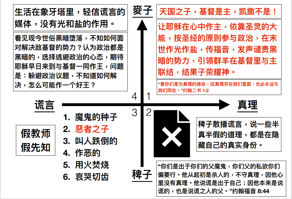 此图片的alt属性为空；文件名为image-24.png