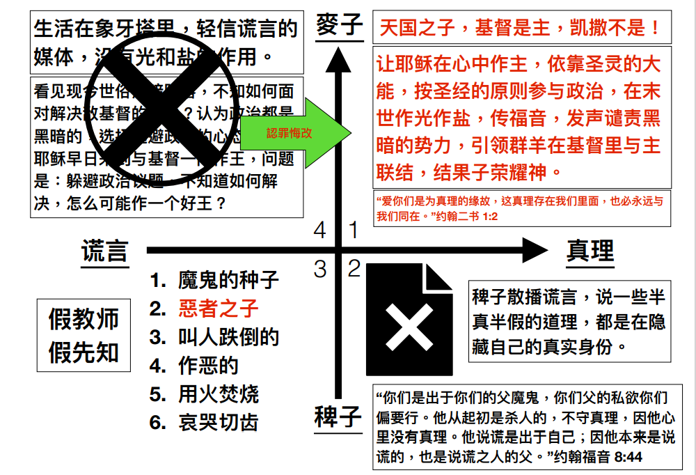 此图片的alt属性为空；文件名为image-25.png